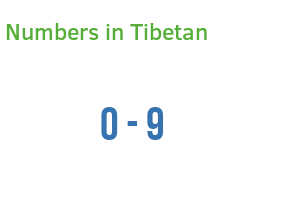 Numbers in Tibetan